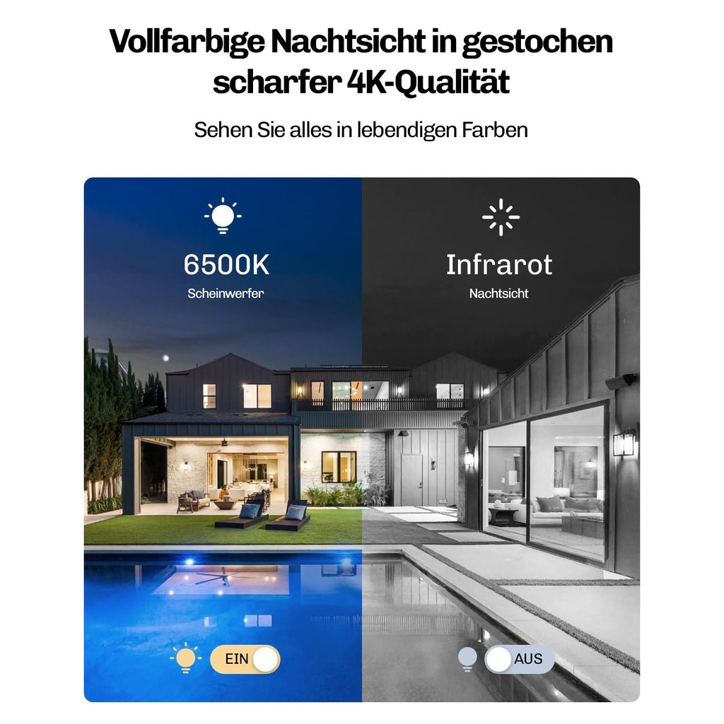 Split-Ansicht eines Hauses bei Nacht: links farbige Aufnahme mit Scheinwerferlicht, rechts Schwarz-Weiß-Bild mit Infrarot-Nachtsicht.