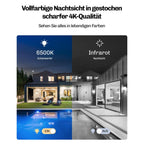 Split-Ansicht eines Hauses bei Nacht: links farbige Aufnahme mit Scheinwerferlicht, rechts Schwarz-Weiß-Bild mit Infrarot-Nachtsicht.