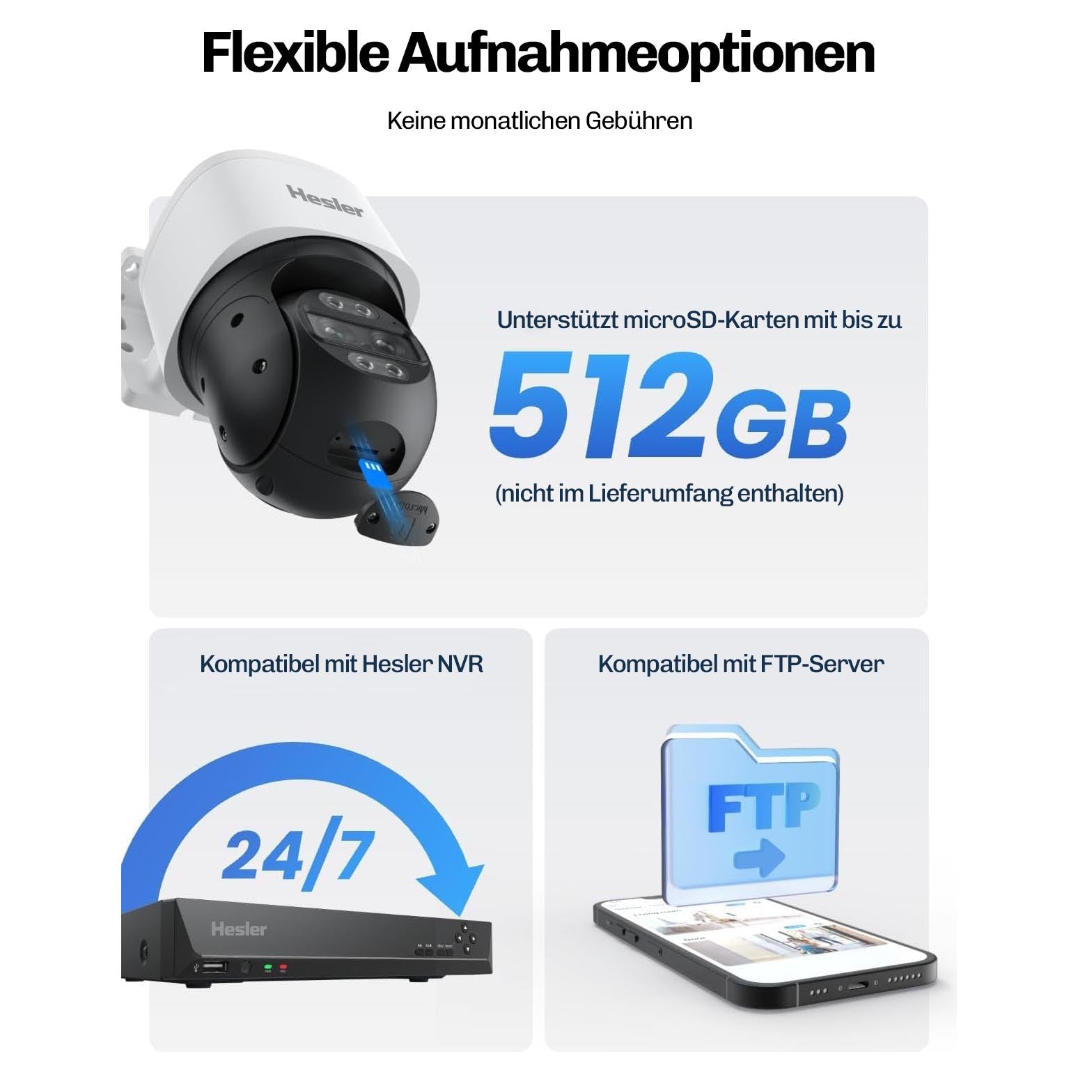Hesler PoE-Kamera mit microSD-Kartensteckplatz, unterstützt Speicherkarten bis 512 GB sowie NVR- und FTP-Anbindung.