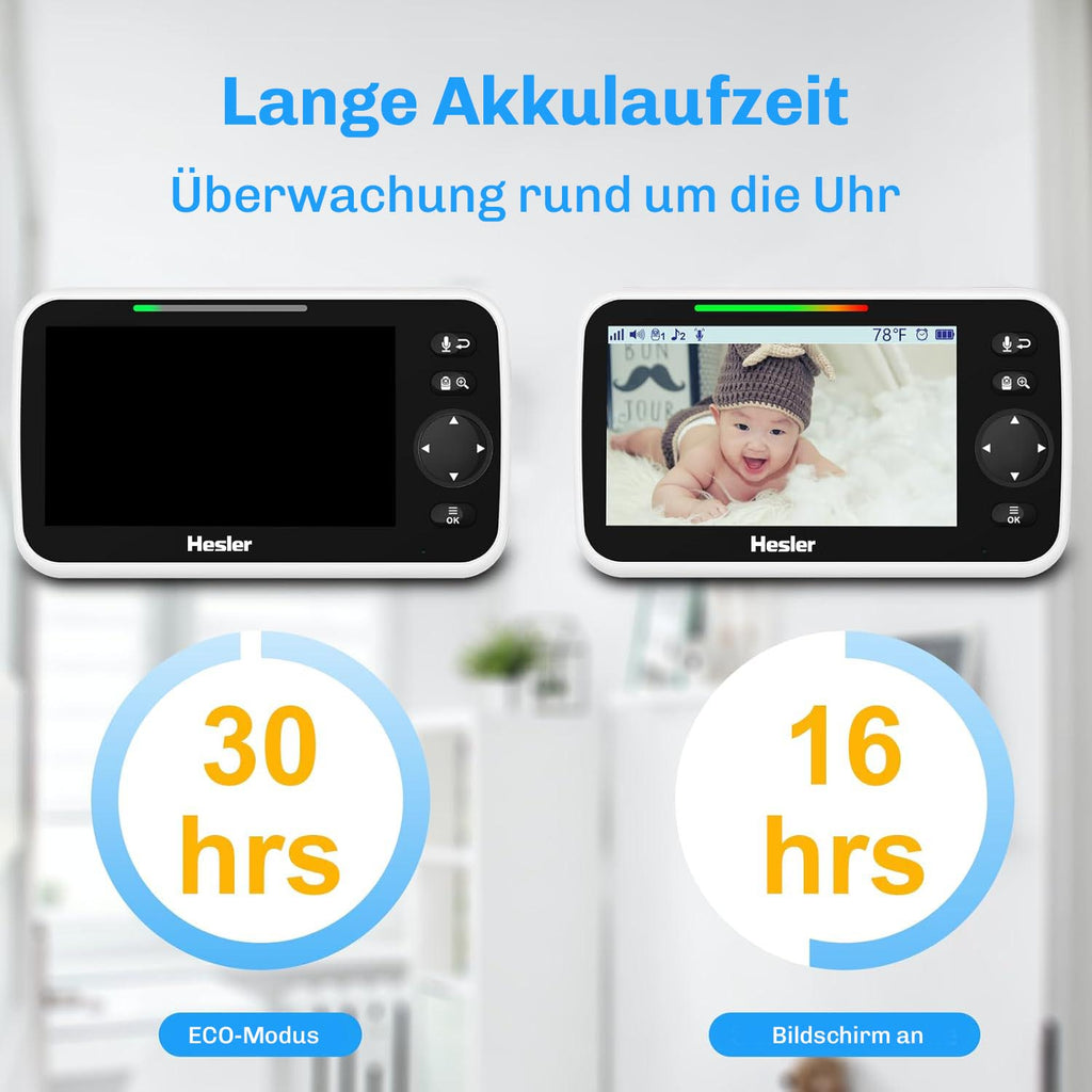 Vergleich der Akkulaufzeit: 30 Stunden im Eco-Modus gegenueber 16 Stunden bei dauerhaft eingeschaltetem Bildschirm.