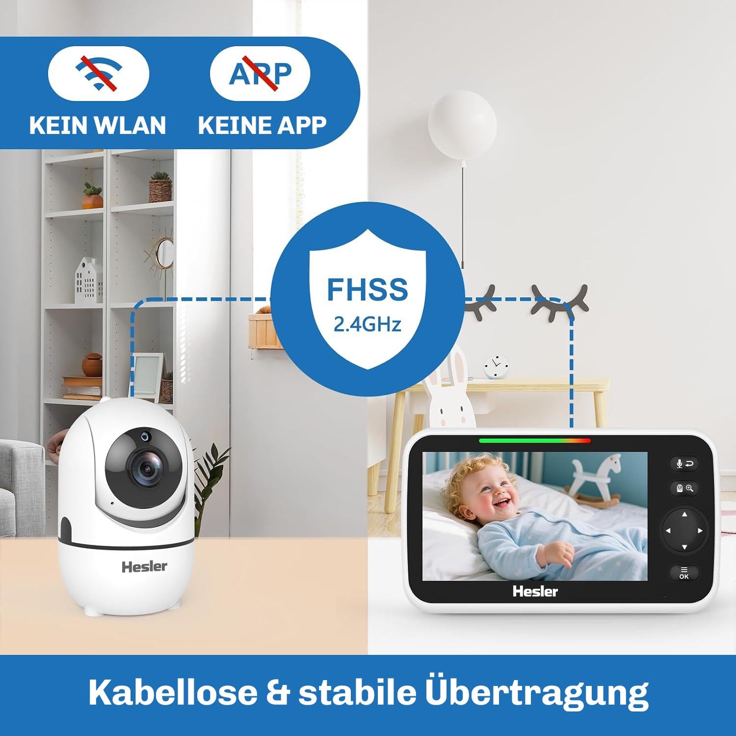 Darstellung der FHSS-2,4-GHz-Uebertragung ohne WLAN und App, mit Kamera im Wohnzimmer und Monitor mit Babybild.