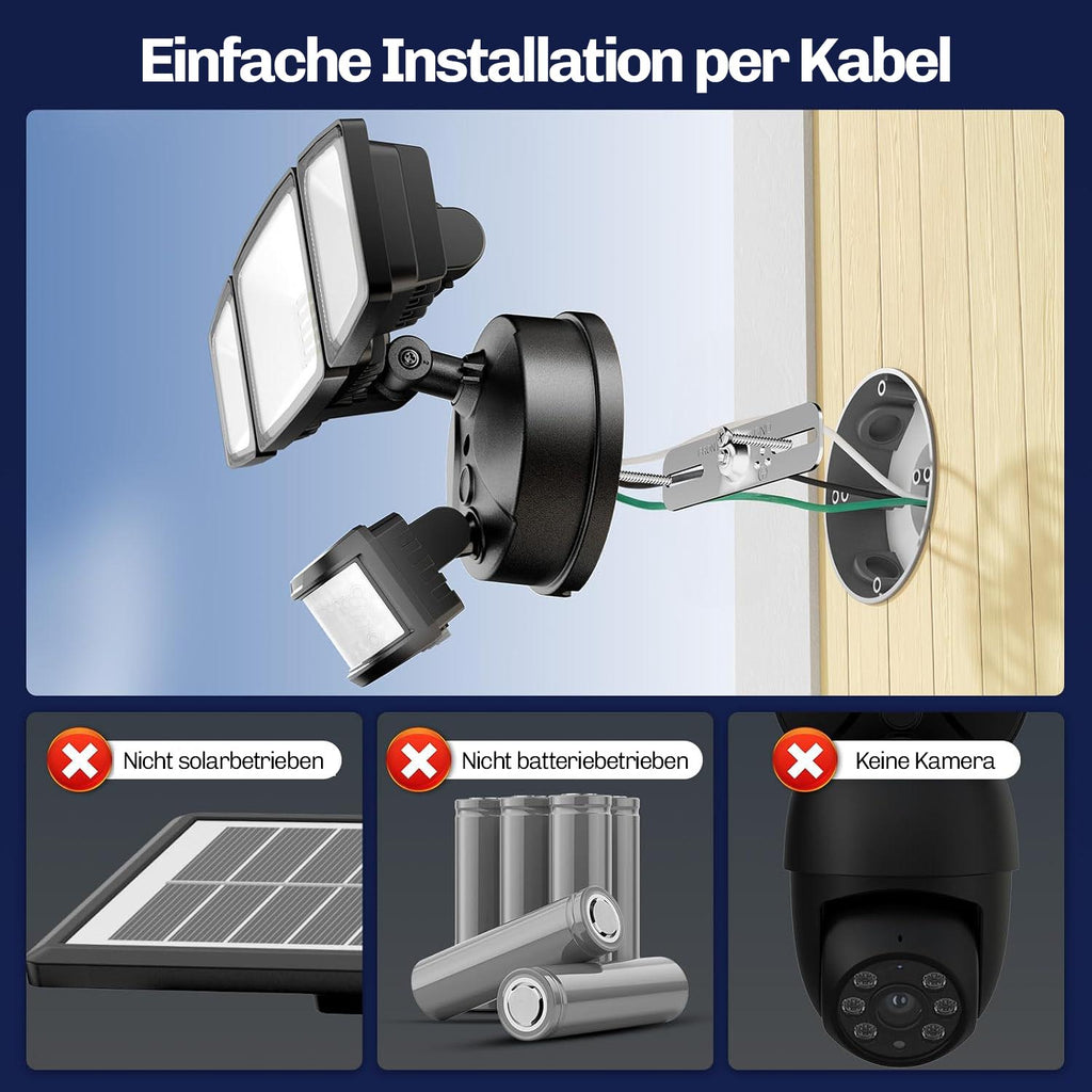 Darstellung der Kabelinstallation an der Wand mit Hinweis, dass kein Solarbetrieb, keine Batterie und keine Kamera vorhanden sind