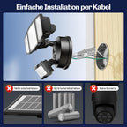 Darstellung der Kabelinstallation an der Wand mit Hinweis, dass kein Solarbetrieb, keine Batterie und keine Kamera vorhanden sind