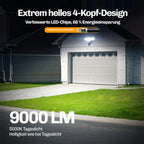 An einer Garage montierter Sicherheitsstrahler mit 9000 Lumen und Angabe zum erforderlichen Kabelanschluss