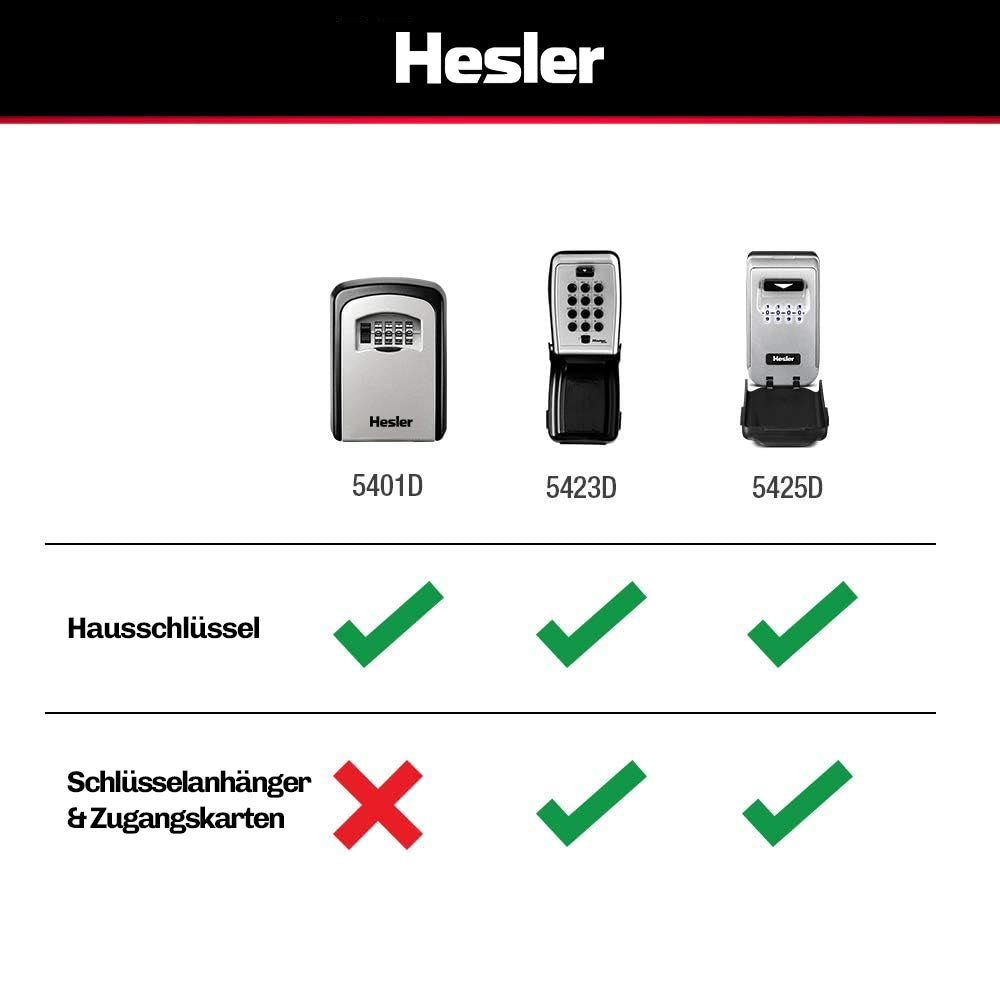 Vergleich der Hesler Schlüsselbox-Modelle 5401D, 5423D und 5425D mit Ausstattungsmerkmalen