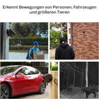 Vier Beispielbilder zeigen die Erkennung von Paketboten, Fußgängern, Fahrzeugen und Tieren durch den Bewegungsmelder bei Tag und Nacht.