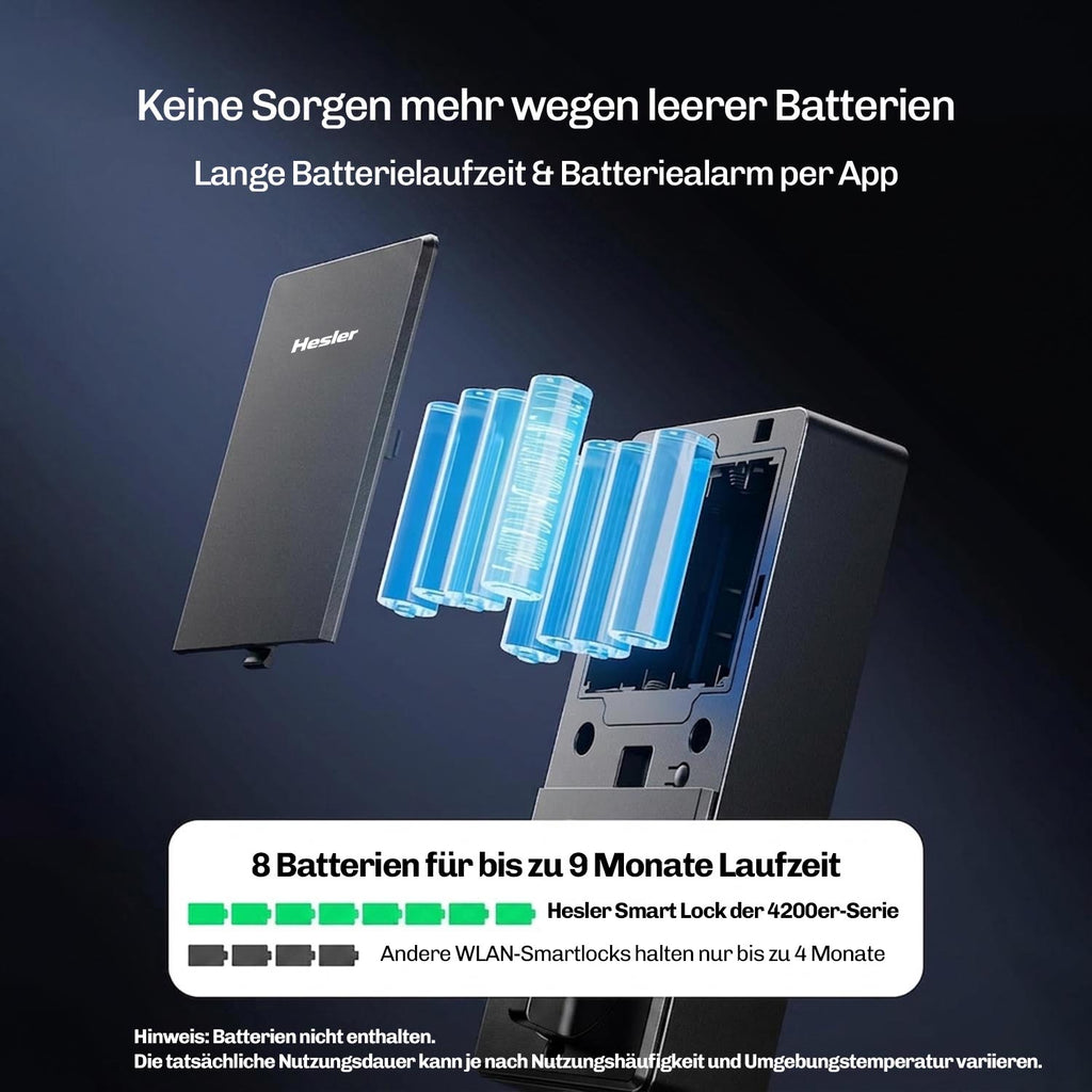 Batteriefach des Hesler Smart-Locks mit acht Batterien für eine Laufzeit von bis zu neun Monaten.