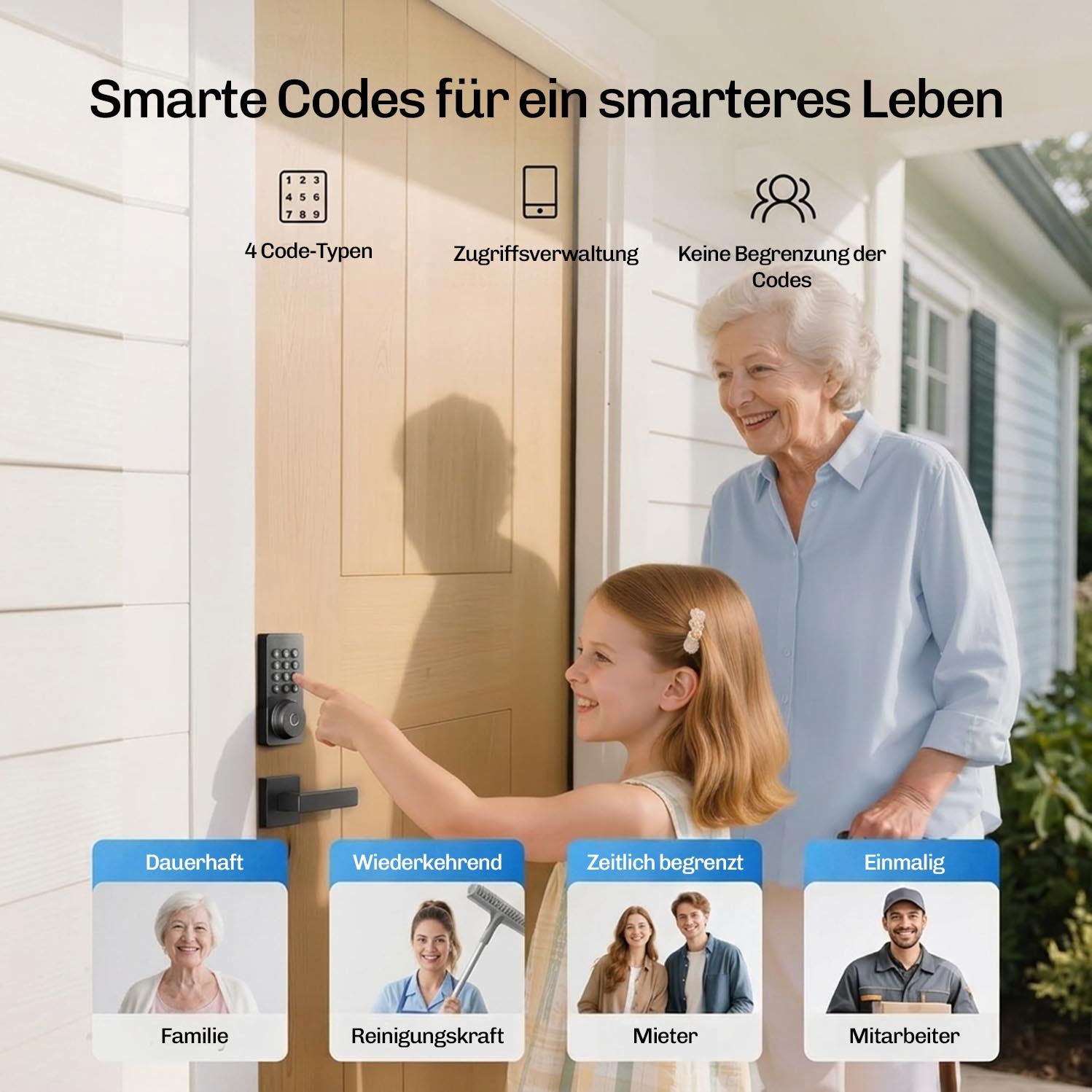 Familie an der Haustür mit Hesler Smart-Lock, Zugriffsverwaltung für dauerhafte, wiederkehrende und einmalige Codes.