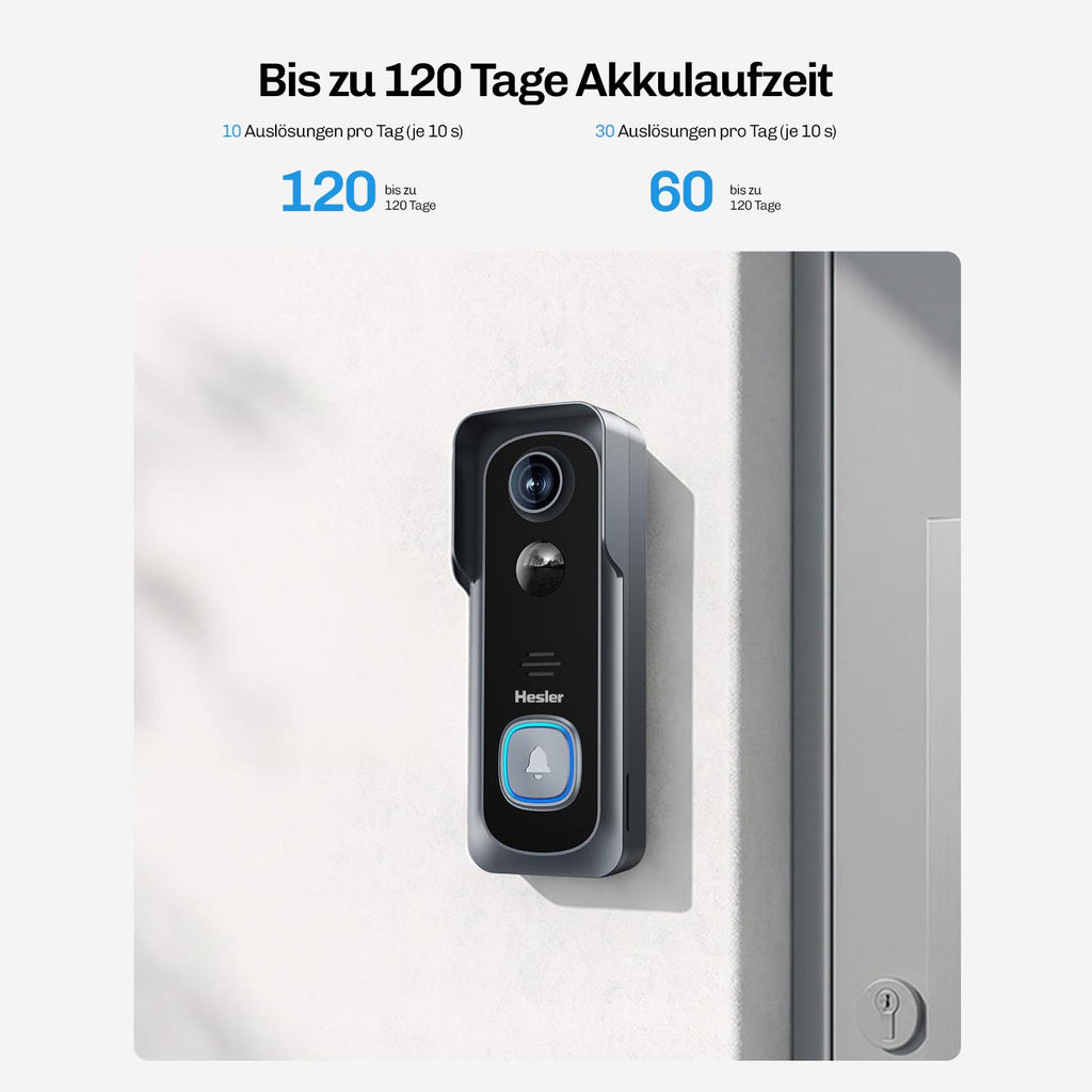 Hesler Videotürklingel an einer Hausfassade montiert, mit Angabe zu einer Akkulaufzeit von bis zu 120 Tagen.